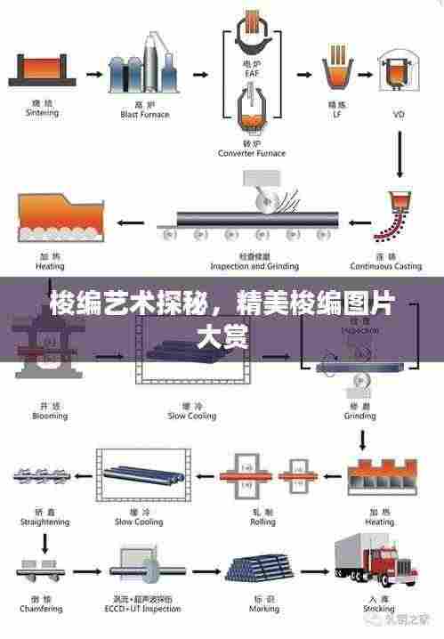 梭编艺术探秘，精美梭编图片大赏