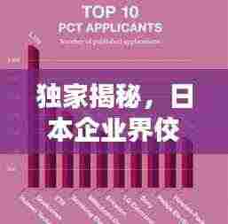 独家揭秘，日本企业界佼佼者榜单出炉！
