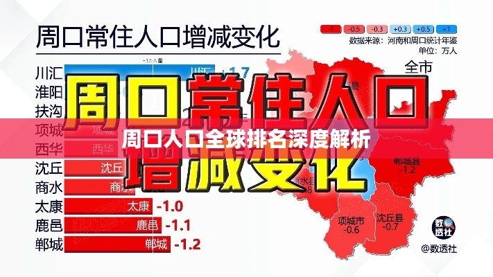 周口人口全球排名深度解析