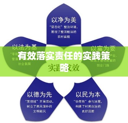 有效落实责任的实践策略
