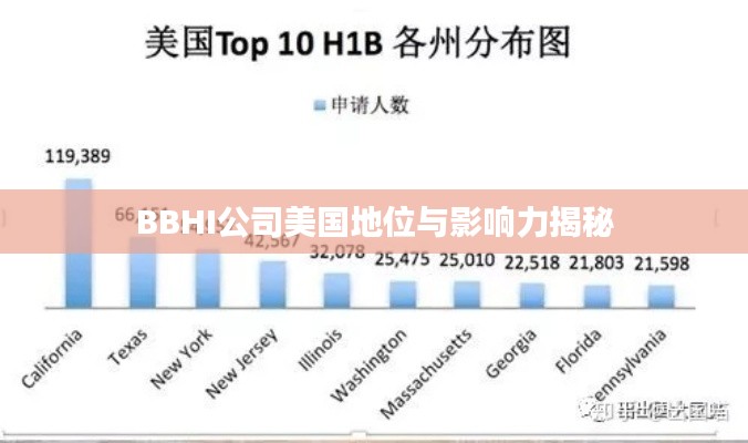 还淳反朴 第3页