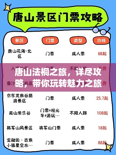 唐山法桐之旅，详尽攻略，带你玩转魅力之旅！