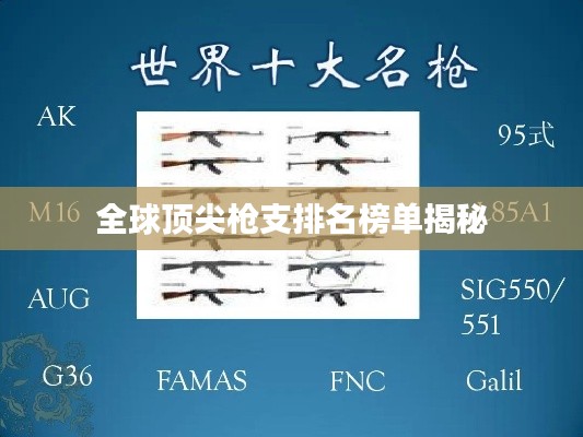 全球顶尖枪支排名榜单揭秘