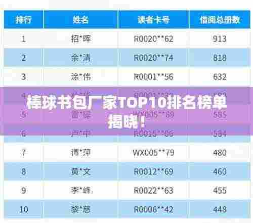 棒球书包厂家TOP10排名榜单揭晓！