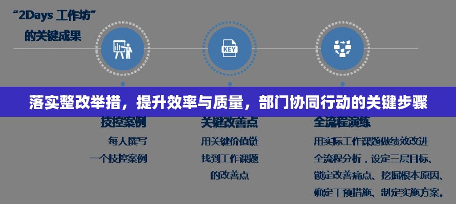 落实整改举措，提升效率与质量，部门协同行动的关键步骤
