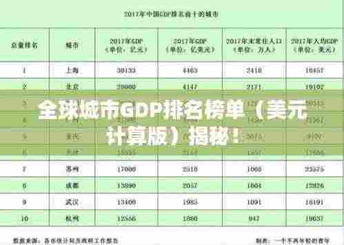 全球城市GDP排名榜单（美元计算版）揭秘！