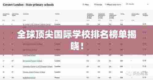 全球顶尖国际学校排名榜单揭晓！