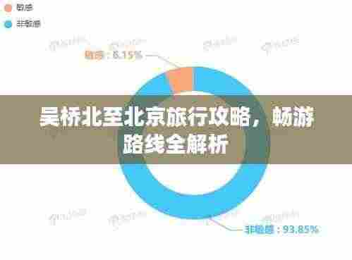 吴桥北至北京旅行攻略，畅游路线全解析