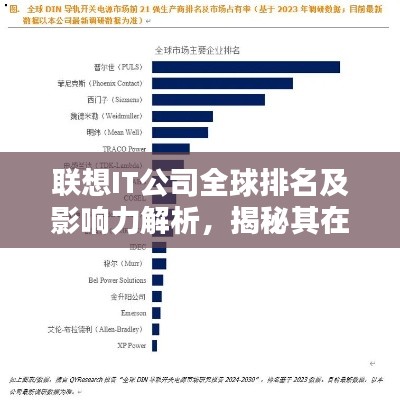联想IT公司全球排名及影响力解析，揭秘其在全球IT领域的地位与实力