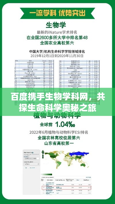 百度携手生物学科网，共探生命科学奥秘之旅