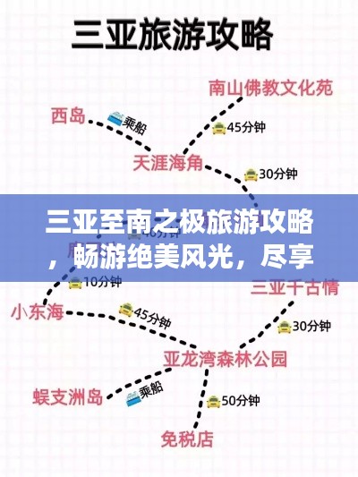 三亚至南之极旅游攻略,畅游绝美风光,尽享热带风情