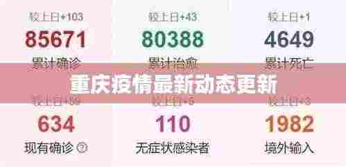 重庆疫情最新动态更新