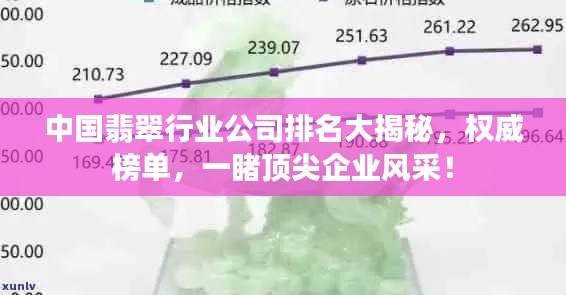 中国翡翠行业公司排名大揭秘，权威榜单，一睹顶尖企业风采！