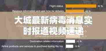 大城最新病毒消息实时报道视频速递