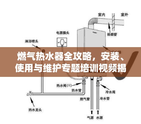 燃气热水器全攻略，安装、使用与维护专题培训视频揭秘！