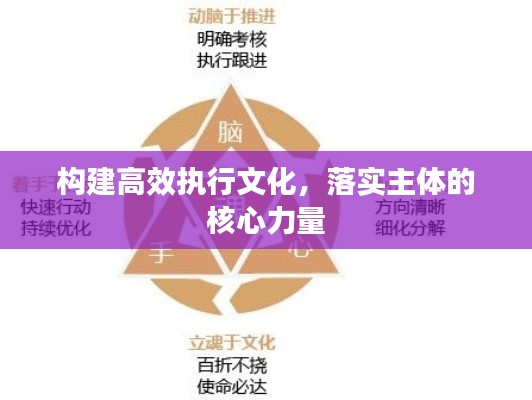 构建高效执行文化，落实主体的核心力量