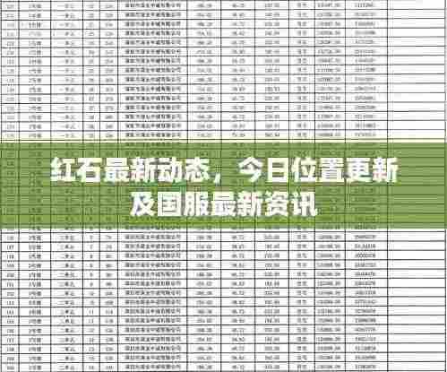 红石最新动态，今日位置更新及国服最新资讯