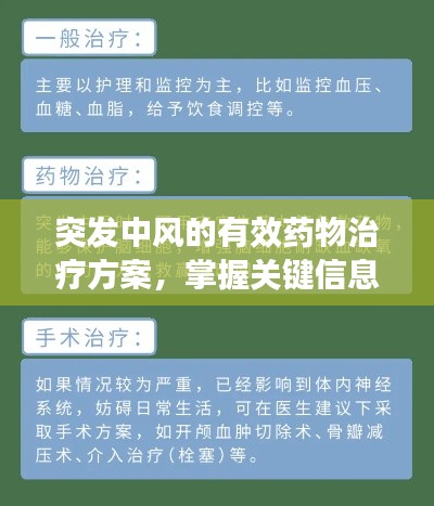 突发中风的有效药物治疗方案，掌握关键信息救命！