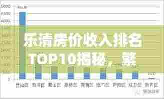 乐清房价收入排名TOP10揭秘，繁荣背后的数据真相！