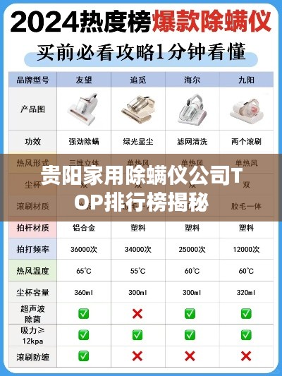 贵阳家用除螨仪公司TOP排行榜揭秘