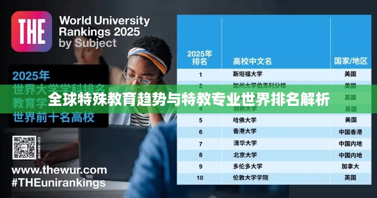 全球特殊教育趋势与特教专业世界排名解析