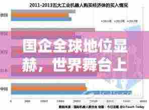 国企全球地位显赫，世界舞台上的佼佼者与全球排名揭秘