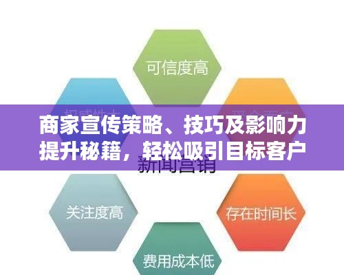 商家宣传策略、技巧及影响力提升秘籍，轻松吸引目标客户关注！