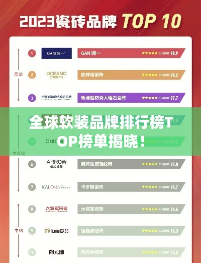 全球软装品牌排行榜TOP榜单揭晓!