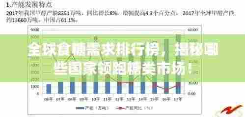 全球食糖需求排行榜，揭秘哪些国家领跑糖类市场！