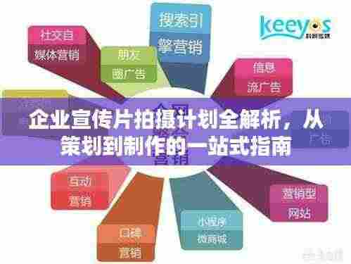 企业宣传片拍摄计划全解析，从策划到制作的一站式指南