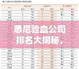 悉尼验血公司排名大揭秘，专业性与信誉度双重考量