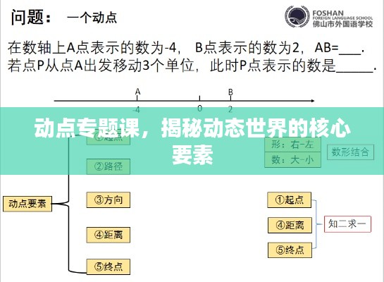 鸟惊鼠窜 第3页