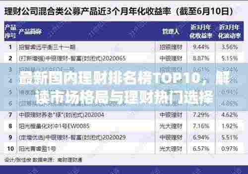 最新国内理财排名榜TOP10，解读市场格局与理财热门选择