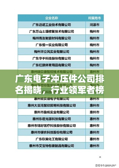 广东电子冲压件公司排名揭晓，行业领军者榜单出炉！