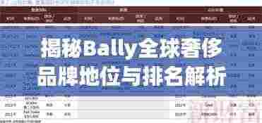 揭秘Bally全球奢侈品牌地位与排名解析