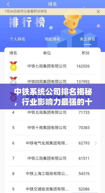 中铁系统公司排名揭秘，行业影响力最强的十大公司榜单
