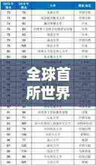 全球首所世界大学排名揭晓，引领高等教育新纪元探索之路