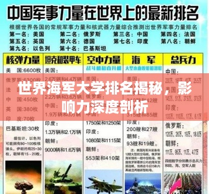 世界海军大学排名揭秘，影响力深度剖析