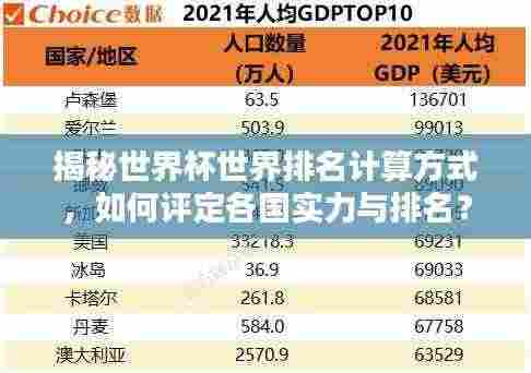 揭秘世界杯世界排名计算方式，如何评定各国实力与排名？