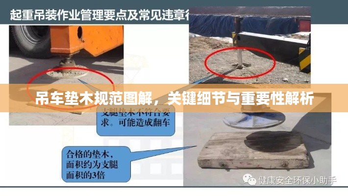 吊车垫木规范图解，关键细节与重要性解析