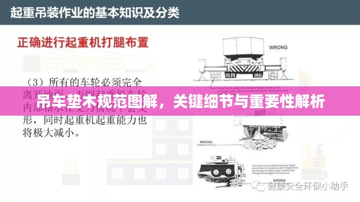 吊车垫木规范图解,关键细节与重要性解析