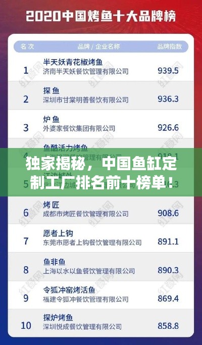 独家揭秘，中国鱼缸定制工厂排名前十榜单！