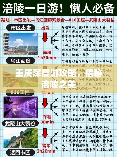 重庆深度游攻略，揭秘涪陵之美