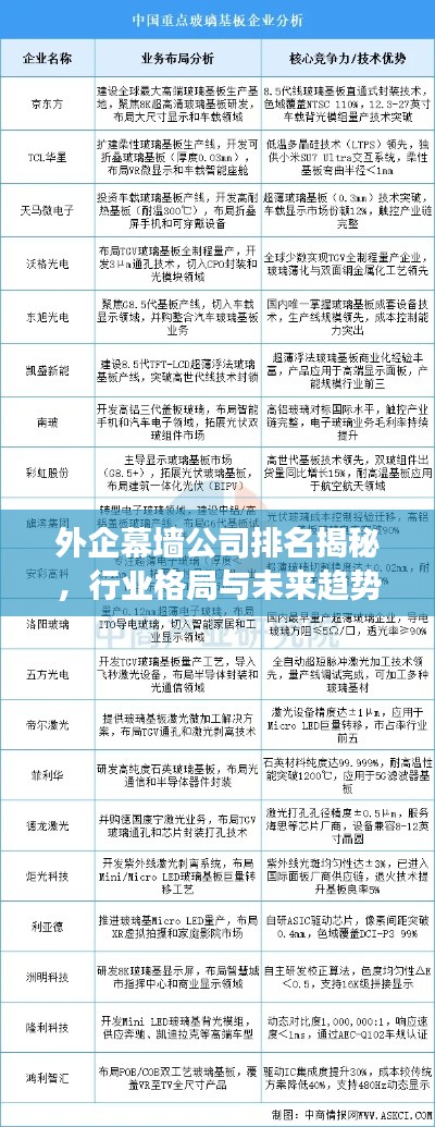 堂而皇之 第3页