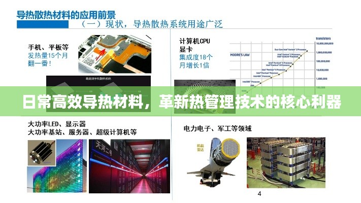 日常高效导热材料，革新热管理技术的核心利器