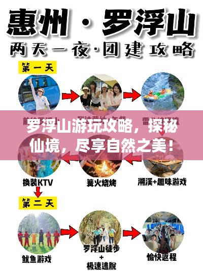 罗浮山游玩攻略，探秘仙境，尽享自然之美！