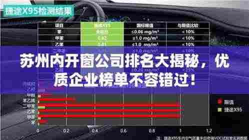 苏州内开窗公司排名大揭秘，优质企业榜单不容错过！