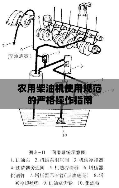 农用柴油机使用规范的严格操作指南