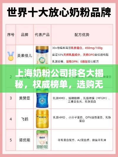 上海奶粉公司排名大揭秘，权威榜单，选购无忧！