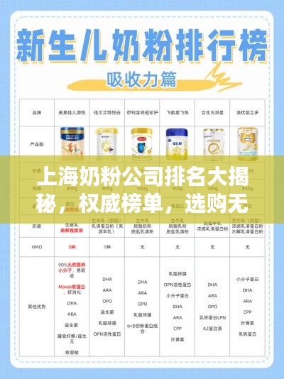上海奶粉公司排名大揭秘,权威榜单,选购无忧!